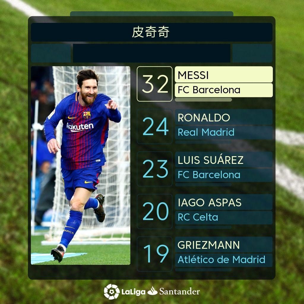 图压
