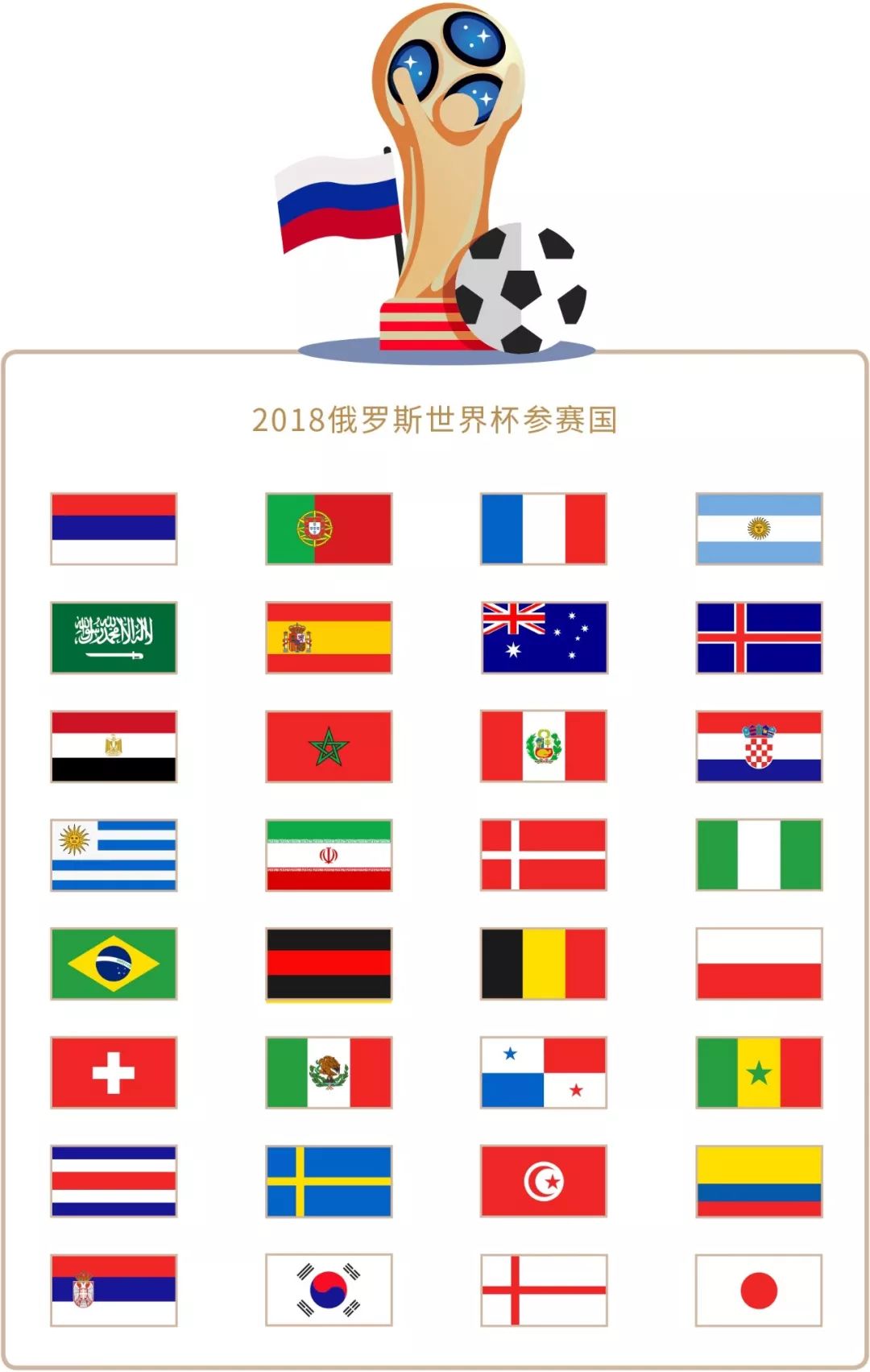 的万美元年
